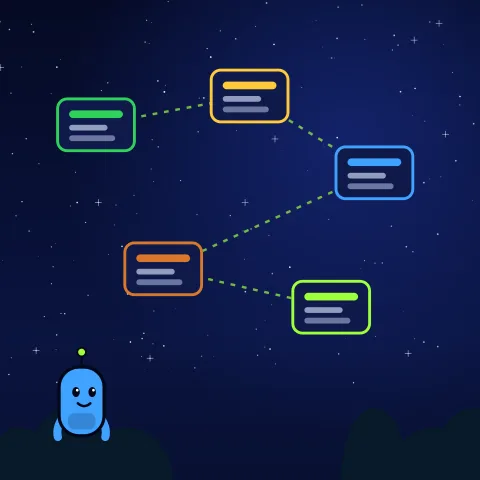 Discovery map