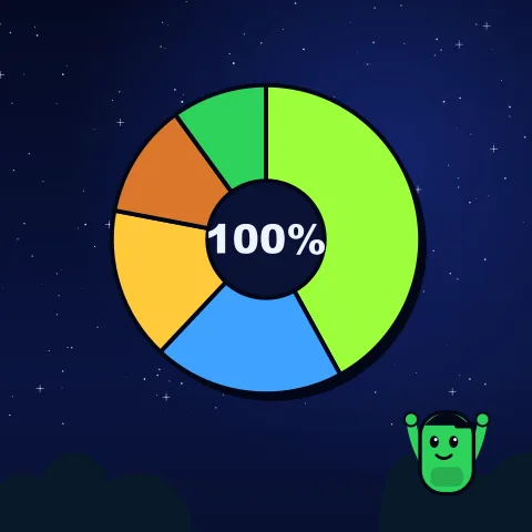 Allocation pie